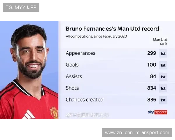 布莱顿在转会窗操作被评为“高性价比”——追踪这支英超黑马的转会智慧