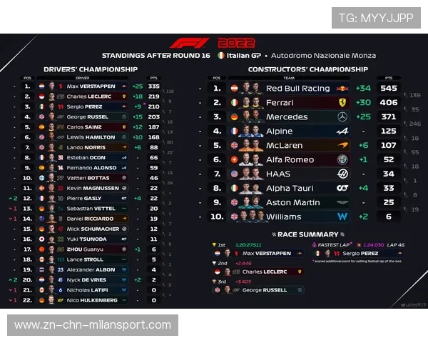 如果F1从一开始就采用现行积分制度，历史将会怎样改写？，f1积分规则