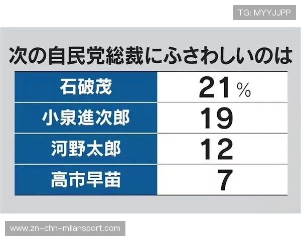 苏穆迪카教练日志或将公开,业内期待其真实心声 苏穆迪카教练日志或将公开,业内期待其真实心声