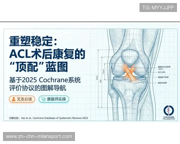 膝盖前交叉韧带术后的 2026 最新物理治疗流程:如何缩短 30% 恢复期? 膝盖前交叉韧带术后的 2026 最新物理治疗流程:如何缩短 30% 恢复期?